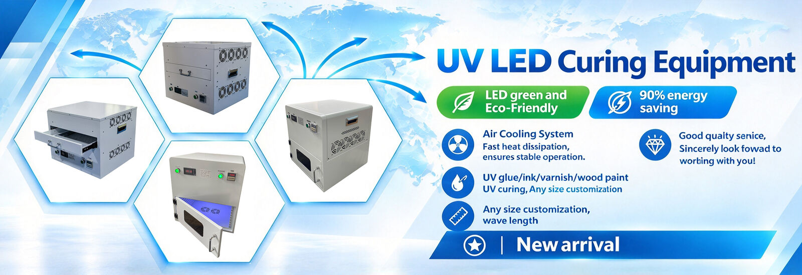 UV LED Kürleme Ekipmanları
