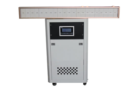 Uzun Çalışma Ömrü UV LED Kurutucu Baskı Ekipmanları İçin LED UV Kürleme Sistemleri